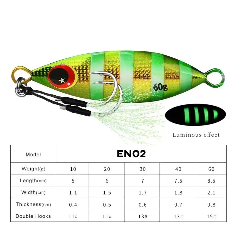Inchiku Metal Jig Spoon Lure 6 - Fishing Lure Buzzbait 评论和价格
