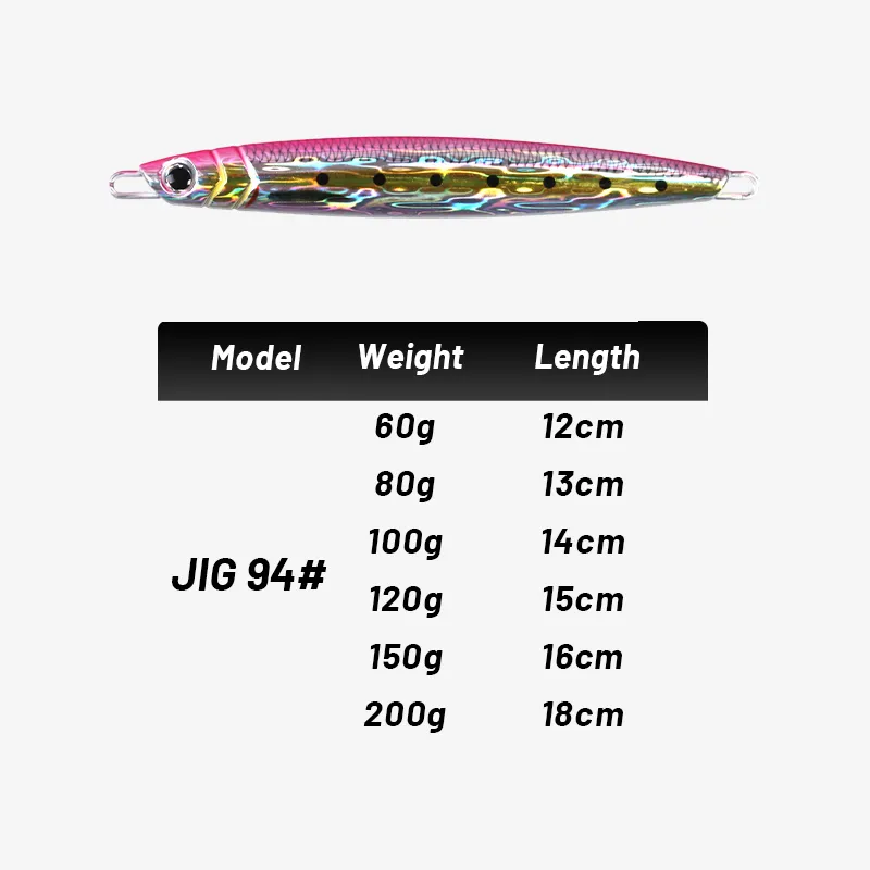 60g-200g 3D Print Majorcraft A - Fishing Lure Buzzbait 评论和价格