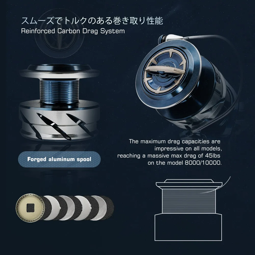 Noeby INFINITE SW Saltwater Sp - Penn Reel Fierce 评论和价格